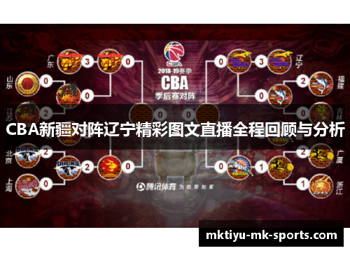 CBA新疆对阵辽宁精彩图文直播全程回顾与分析