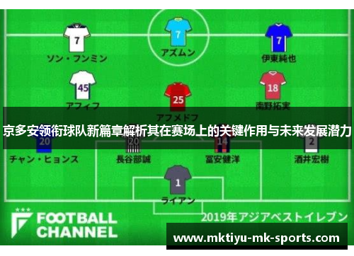 京多安领衔球队新篇章解析其在赛场上的关键作用与未来发展潜力