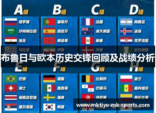 布鲁日与欧本历史交锋回顾及战绩分析